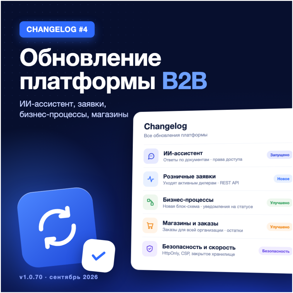 Обновление платформы, changelog #3381